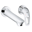 GROHE Eurostyle New waterbesparende afbouwdeel voor wandkraan M Size met uitloop 20cm chroom SW28939