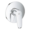 GROHE Eurodisc Cosmopolitan afbouwdeel voor inbouw douchekraan zonder omstel chroom SW236933