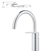 GROHE Start Keukenkraan - hoog - chroom SW706608