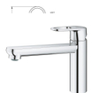 GROHE start flow Keukenkraan - laag - chroom SW706249