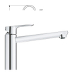 GROHE start flow Keukenkraan - laag - chroom SW706249