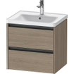 Duravit Ketho 2 wastafelonderbouwkast met 2 laden 58.4x45.5x54.9cm met grepen antraciet eiken terra mat SW773058