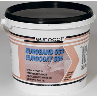 Eurocol Eurocoat a 4 kg. en 12 meter euroband