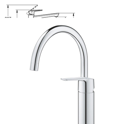 GROHE Start Keukenkraan - hoog - chroom