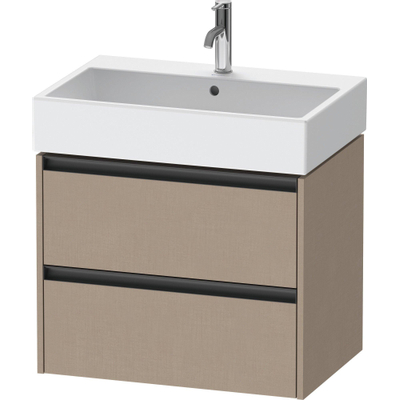 Duravit Ketho 2 wastafelonderbouwkast met 2 laden 68.4x46x54.9cm met grepen antraciet Linnen mat