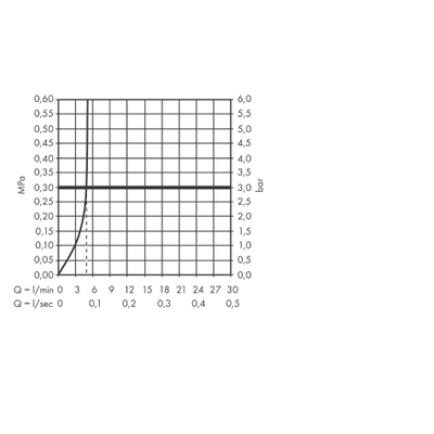 Hansgrohe Talis 1-gr keukenmengkr. 270 m/uittrekbare uitl. matzwart