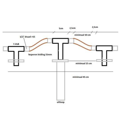 Xellanz Rombo wastafelkraan 2-knops inbouw chroom