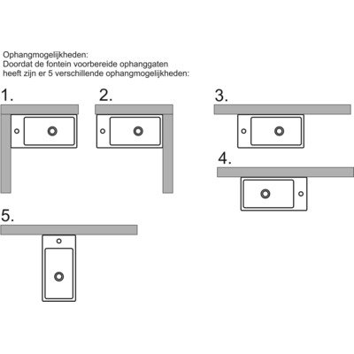 Xellanz Metis rechthoekig fontein 50x25x13 wit L/R