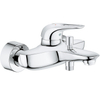GROHE Eurostyle New badkraan met omstel en koppelingen chroom SW28949