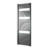Plieger Roma designradiator horizontaal 1755x600mm 964W zwart grafiet (black graphite) 7252864