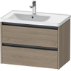 Duravit Ketho 2 wastafelonderbouwkast met 2 laden voor waskom links 78.4x45.5x54.9cm met grepen antraciet eiken terra mat SW773046