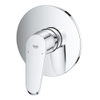 GROHE Eurodisc Cosmopolitan afbouwdeel voor inbouw douchekraan zonder omstel chroom SW236933