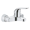 GROHE Euroeco wandkraan met koppelingen chroom 0442211