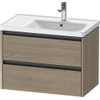 Duravit Ketho 2 wastafelonderbouwkast met 2 laden voor waskom rechts 78.4x45.5x54.9cm met grepen antraciet eiken terra mat SW772388