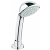 GROHE Relexa badrandmontage voor handdouche chroom 0430208