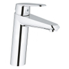 GROHE Eurodisc Cosmopolitan waterbesparende wastafelkraan medium 35mm met temperatuurbegrenzer chroom 0442044