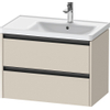 Duravit Ketho 2 wastafelonderbouwkast met 2 laden voor waskom rechts 78.4x45.5x54.9cm met grepen antraciet taupe supermat SW772431