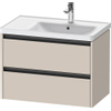 Duravit Ketho 2 wastafelonderbouwkast met 2 laden voor waskom rechts 78.4x45.5x54.9cm met grepen antraciet taupe mat SW772289