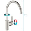 GROHE Feel Keukenkraan - hoog - supersteel geborsteld SW229115