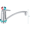 GROHE Eurodisc Lage druk ééngreepsmengkraan voor gootsteen ééngatsmontage voor waterverwarmer chroom SW29792