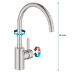 GROHE Eurosmart Cosmopolitan Keukenkraan - hoog - supersteel geborsteld SW225330