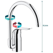 GROHE Euroeco Special Keukenkraan - hoog - chroom 0437503