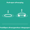 Hansgrohe Logis wastafelkraan 121 pop-up plug chroom SW651454