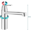 GROHE Eurosmart Cosmopolitan Keukenkraan - supersteel geborsteld 0437952