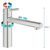 GROHE Concetto Keukenkraan - uittrekbare uitloop - supersteel geborsteld 0436204