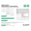 Eurom Mon Soleil 601 Wifi Infrarood Verwarming 100x60x5cm 600watt Metaal Wit SW481881