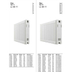 Sanivesk Duo Paneelradiator 60x60x9.5cm wit HA433101