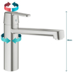 GROHE Get Keukenkraan - rvs 4339356