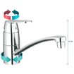 GROHE Eurosmart Keukenkraan - chroom SW29777
