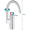 GROHE Wave Cosmo Keukenkraan - hoog - chroom 4339261