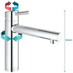 GROHE Concetto Keukenkraan - chroom 0442190