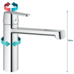 GROHE Get Keukenkraan - chroom SW76401