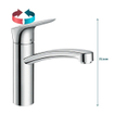 Hansgrohe Logis keukenkraan 160 coolstart ecoclick chroom GA51601