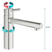 GROHE Concetto Keukenkraan - supersteel geborsteld 0442191