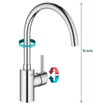 GROHE Concetto Keukenkraan - hoog - draaibare uitloop - chroom SW225320