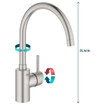 GROHE Concetto Keukenkraan - hoog - draaibare uitloop - supersteel geborsteld SW225321