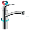 Hansgrohe Focus 1 gats keukenkraan EcoSmart met draaibare uitloop chroom 0605472