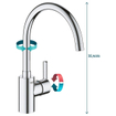 GROHE Feel Keukenkraan - hoog - chroom SW229114