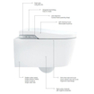 Roca in-wash Inspira by Laufen douche wc wit SW652911