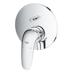 GROHE Eurostyle New afbouwdeel E voor inbouw badkraan met omstel met gesloten greep chroom SW236944