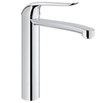 GROHE Euroeco Special waterbesparendes wastafelkraan verhoogd 4cm met medium uitloop chroom 0436326