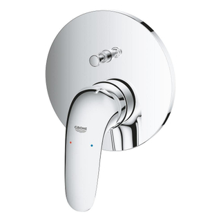 GROHE Eurostyle New afbouwdeel E voor inbouw badkraan met omstel met gesloten greep chroom