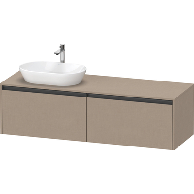 Duravit Ketho 2 wastafelonderbouwkast incl. consoleplaat met 2 laden voor waskom rechts 160x55x45.9cm met handgrepen antraciet Linnen mat