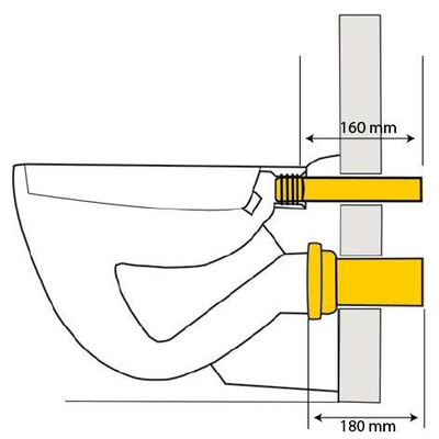 Riko Wandcloset aansluitset 90-110 mm 180 mm