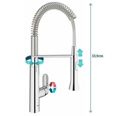 GROHE K7 Keukenkraan - 2 straalsoorten - met profesionele handdouche - chroom