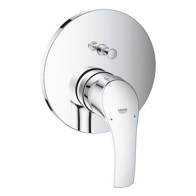 GROHE Eurosmart afbouwdeel E voor inbouw badkraan met omstel chroom